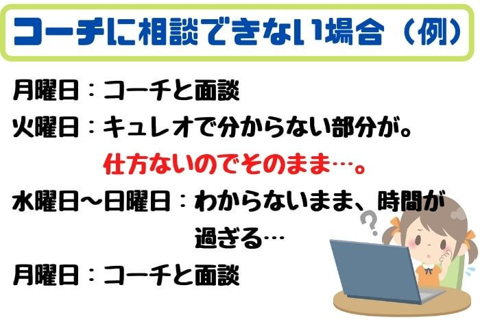 コーチに相談できない場合