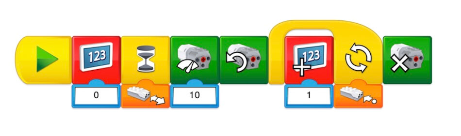 レゴアプリのプログラミングイメージ